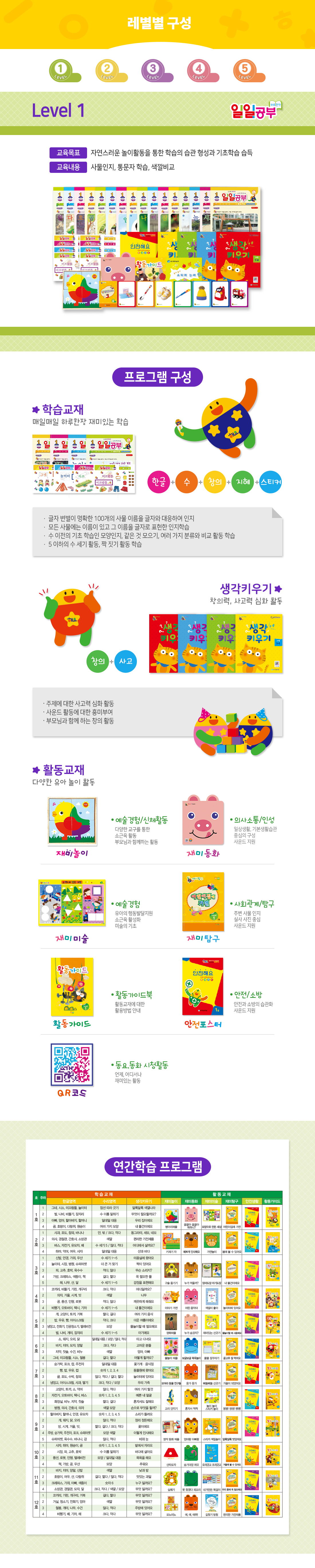 레벨1